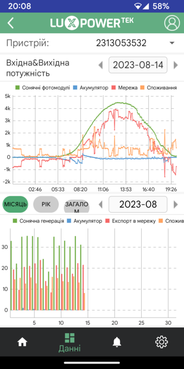 Screenshot_20230814-200804_LuxPower Моніторинг.png