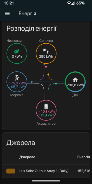 Screenshot_20230801-102118_Home Assistant.png