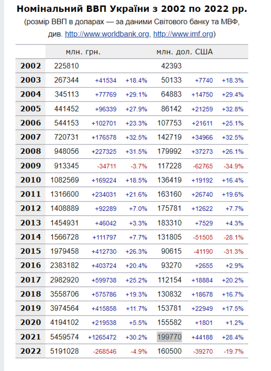 Opera Знімок_2023-08-28_150102_index.minfin.com.ua.png