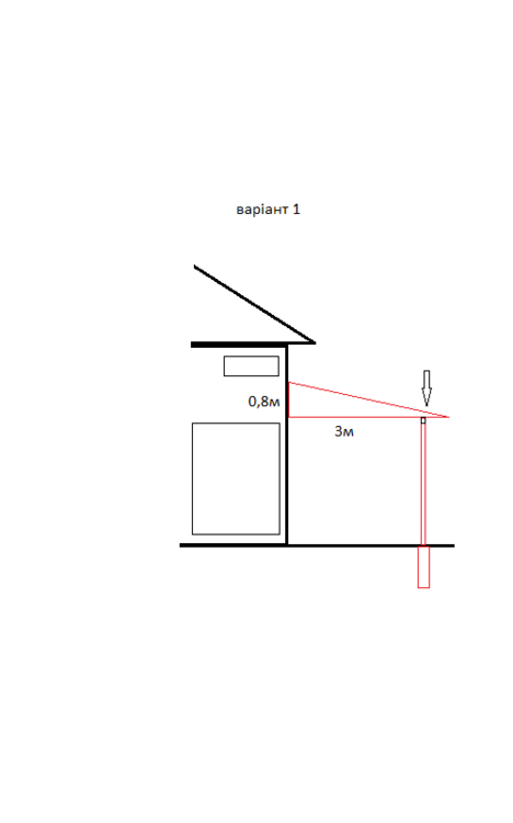 схема навісу1.png