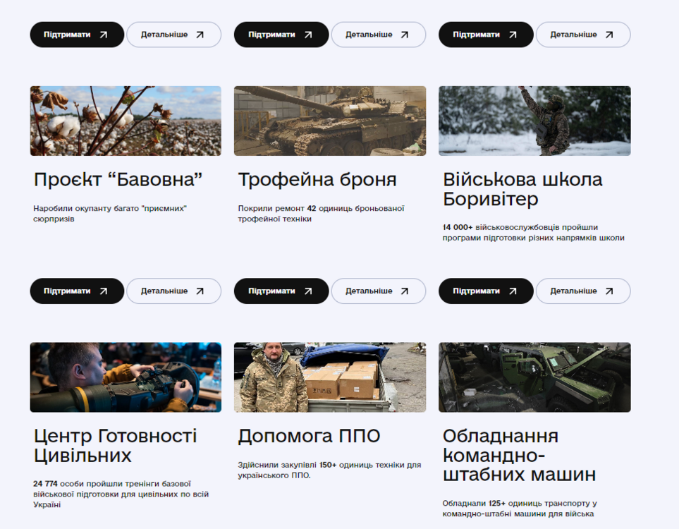 Opera Знімок_2023-09-25_200048_prytulafoundation.org.png