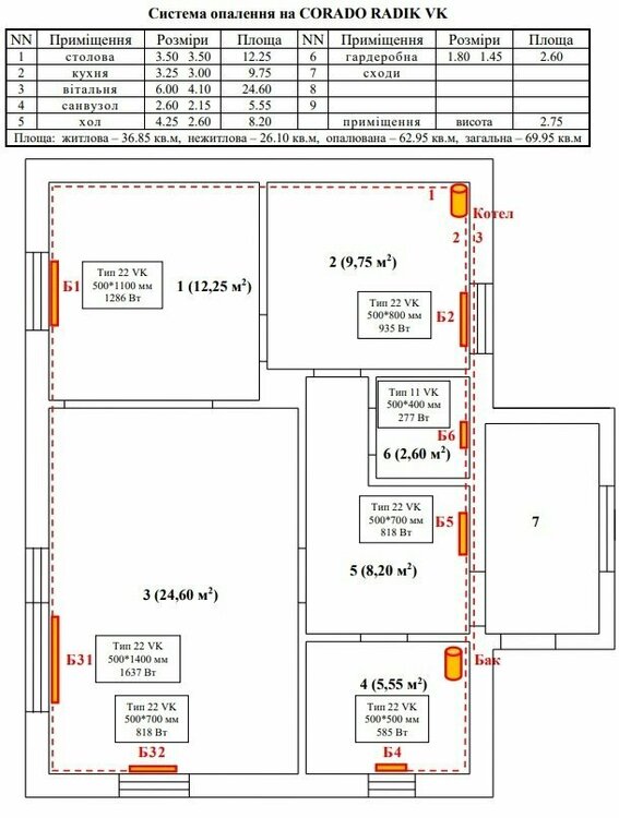 Опалення - План - 6-1.jpg