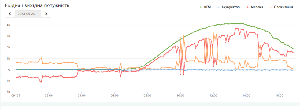 Знімок екрана 2023-09-25 165053.png