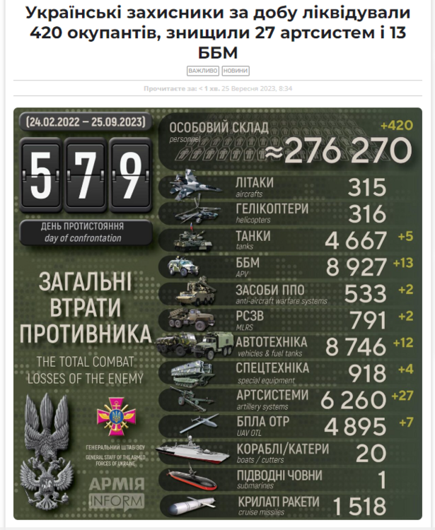 Opera Знімок_2023-09-25_090130_armyinform.com.ua.png