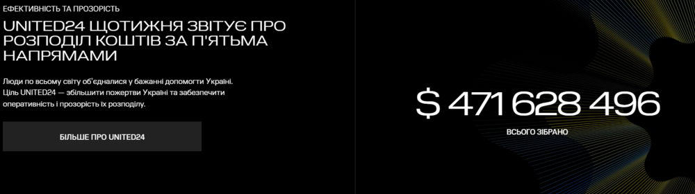 Opera Знімок_2023-09-25_195427_u24.gov.ua.png
