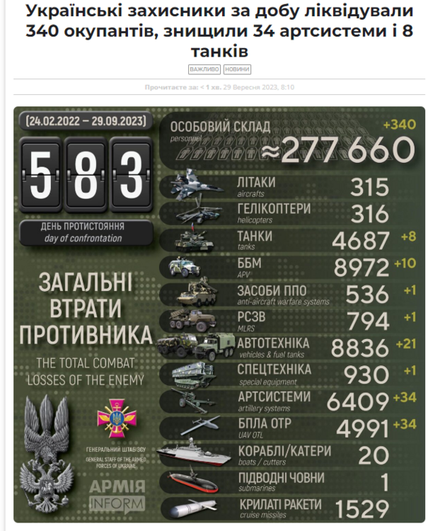 Opera Знімок_2023-09-29_093217_armyinform.com.ua.png