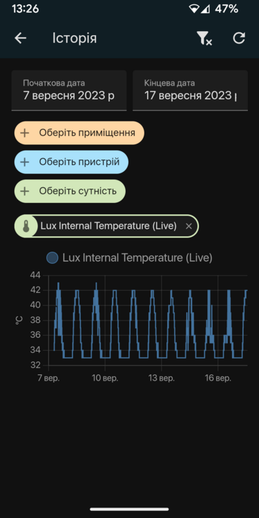 Screenshot_20230917-132629_Home Assistant.png