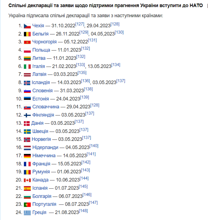 Opera Знімок_2023-09-09_155805_uk.wikipedia.org.png