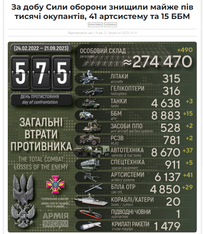 Opera Знімок_2023-09-21_110151_armyinform.com.ua.png