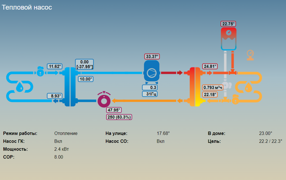 Знімок екрана 2023-10-14 202220.png