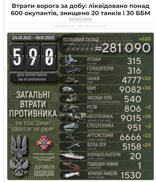 Opera Знімок_2023-10-06_102341_armyinform.com.ua.png