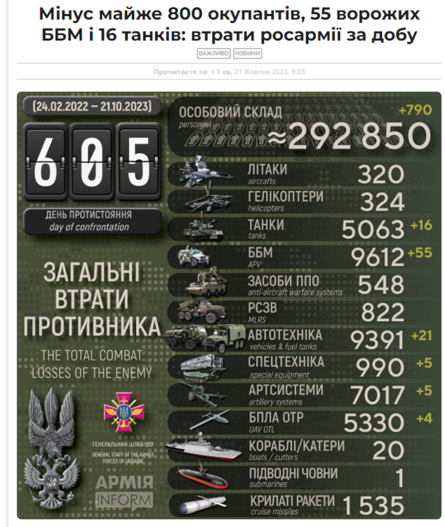 Opera Снимок_2023-10-21_085037_armyinform.com.ua.png