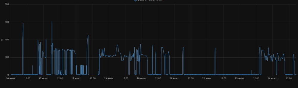 Знімок екрана 2023-10-24 173012.png