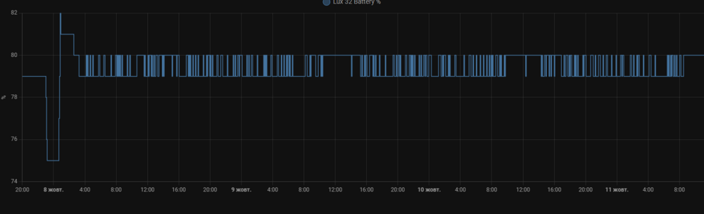 Знімок екрана 2023-10-11 111206.png