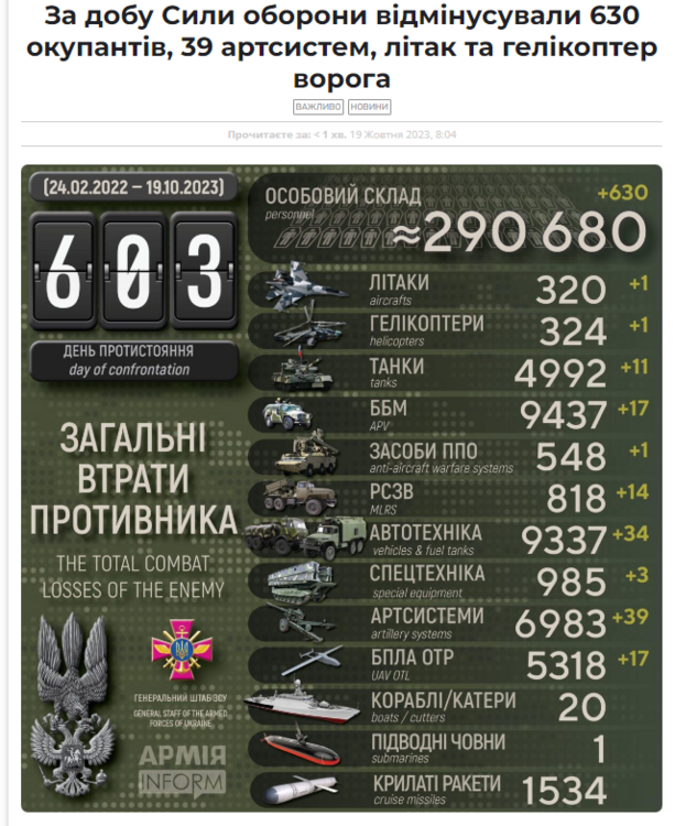 Opera Знімок_2023-10-19_093312_armyinform.com.ua.png