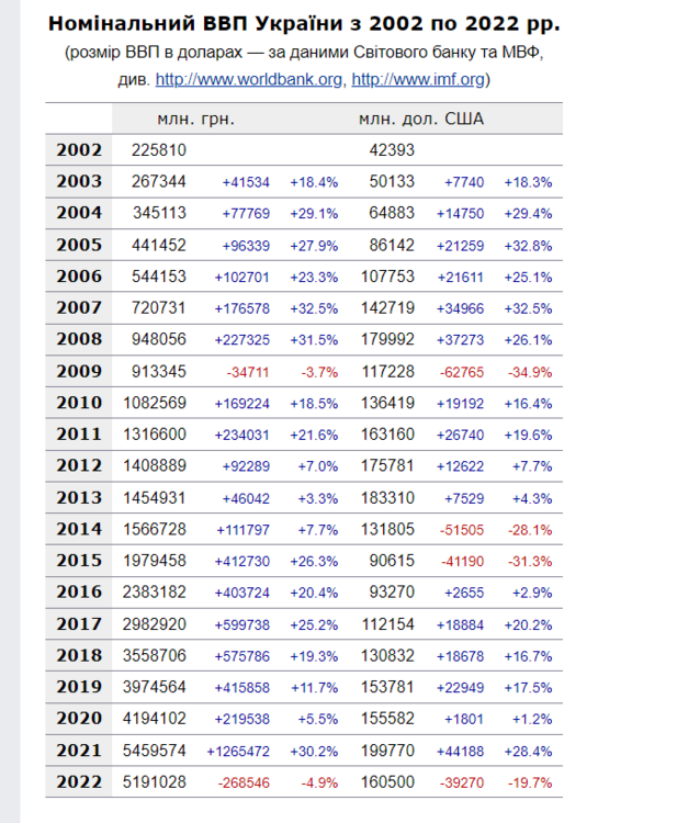 Opera Знімок_2023-10-11_214859_index.minfin.com.ua.png