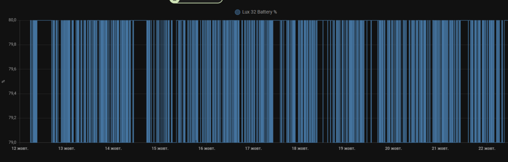 Знімок екрана 2023-10-22 123531.png