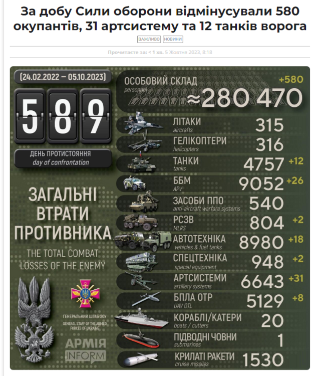 Opera Снимок_2023-10-05_083934_armyinform.com.ua.png