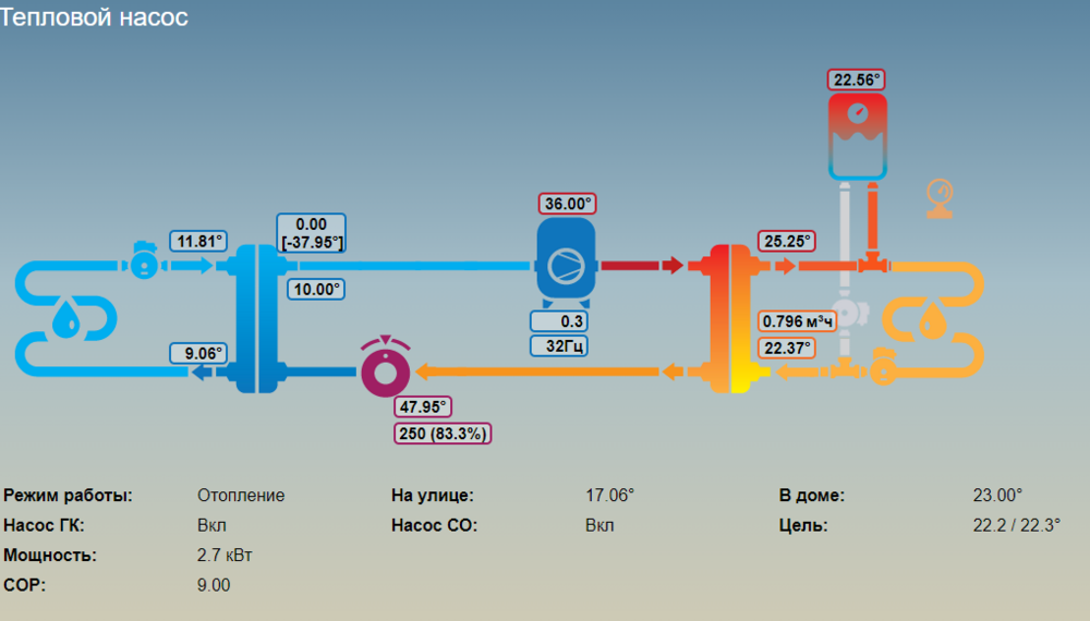 Знімок екрана 2023-10-14 202637.png
