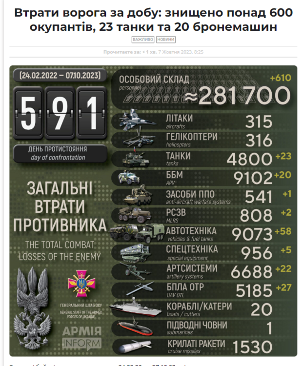 Opera Знімок_2023-10-07_094639_armyinform.com.ua.png