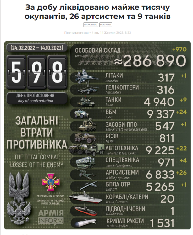 Opera Знімок_2023-10-14_102423_armyinform.com.ua.png