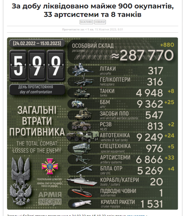 Opera Знімок_2023-10-15_093148_armyinform.com.ua.png