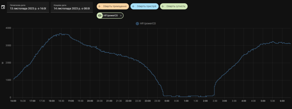 Знімок екрана 2023-11-14 062643.png