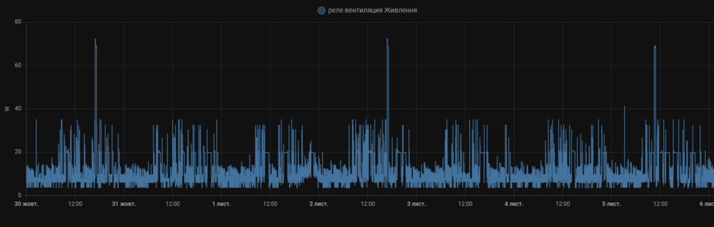 Знімок екрана 2023-11-06 053746.png