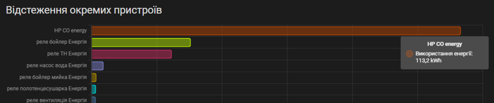 Знімок екрана 2023-11-13 090059.png