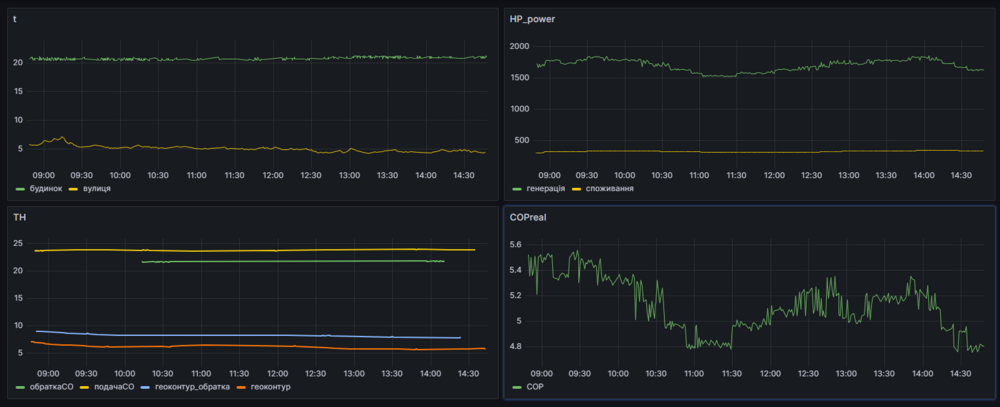 Знімок екрана 2023-11-16 145104.png