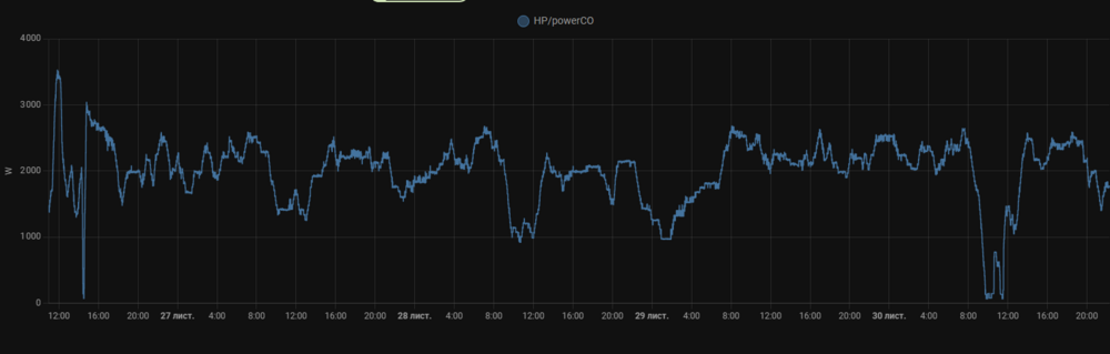 Знімок екрана 2023-11-30 221655.png