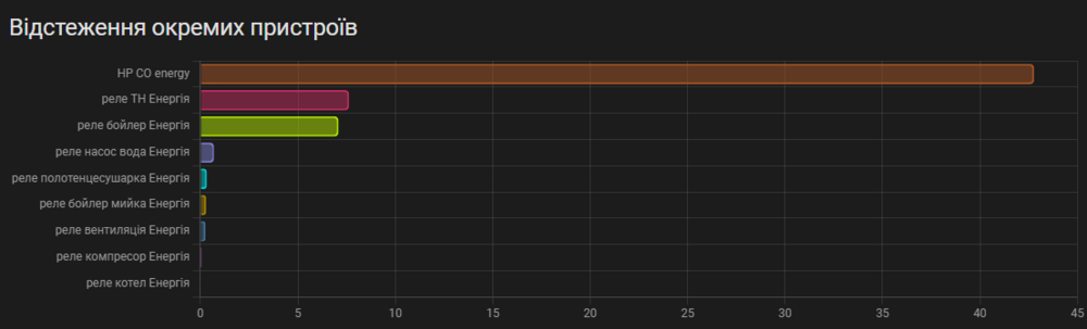 Знімок екрана 2023-11-14 062931.png