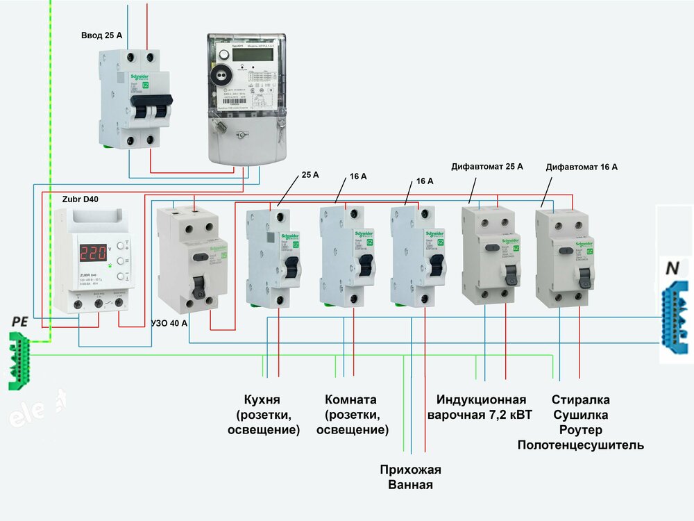 Щит 2 копия.jpg
