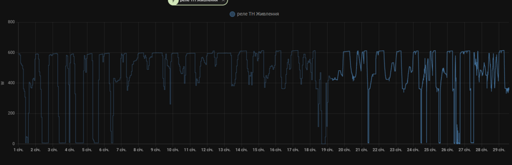 Знімок екрана 2024-01-29 140524.png