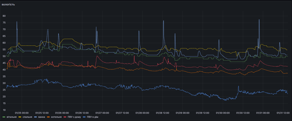 Знімок екрана 2024-01-31 145403.png
