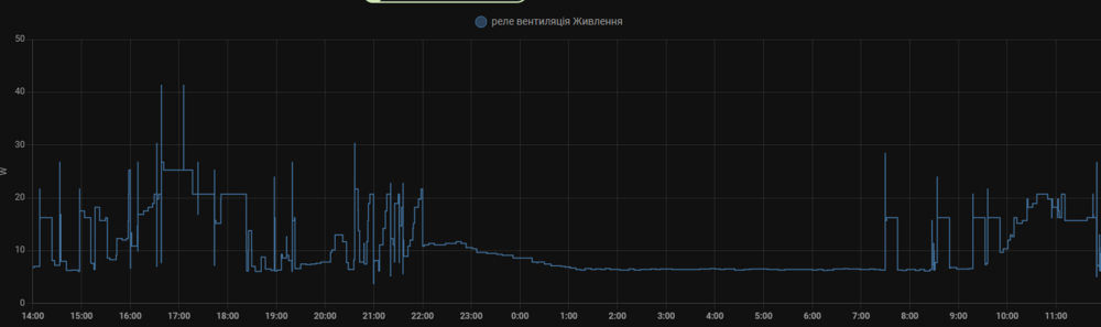 Знімок екрана 2024-01-25 115554.png