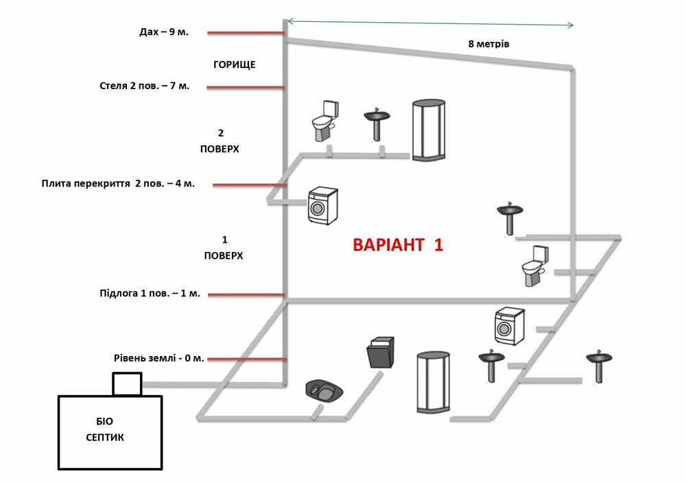 Один фан на 2 стояка - варіант 1.jpg