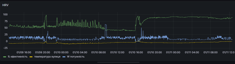 Знімок екрана 2024-01-11 124352.png