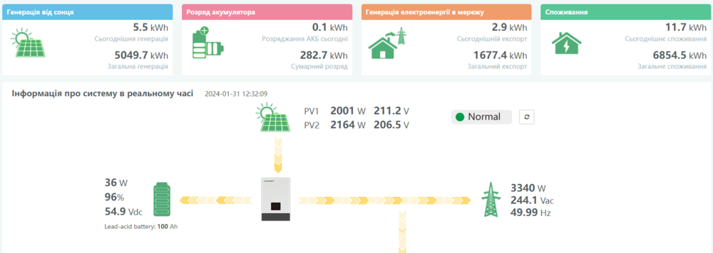 Знімок екрана 2024-01-31 113352.png