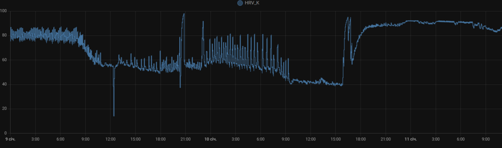 Знімок екрана 2024-01-11 112121.png