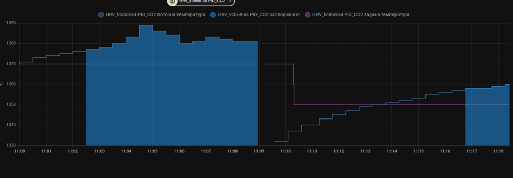 Знімок екрана 2024-01-20 111909.png
