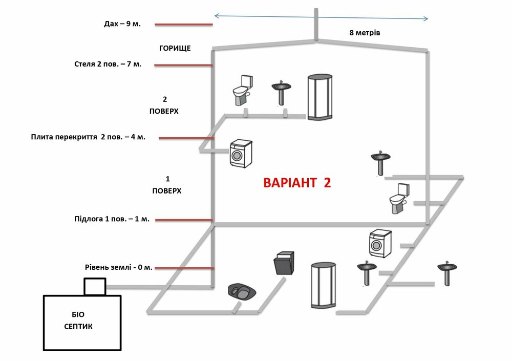 Один фан на 2 стояка - варіант 2.jpg