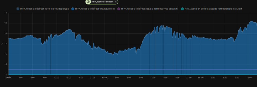 Знімок екрана 2024-01-31 141812.png