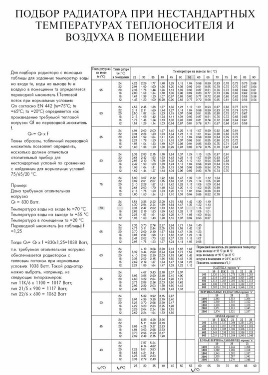 _стальных панельных радиаторов.jpg
