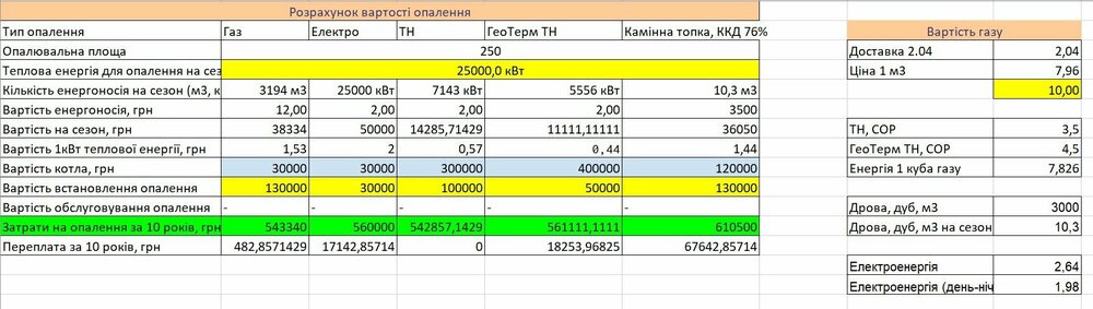 Знімок екрана 2024-01-11 160741.jpg