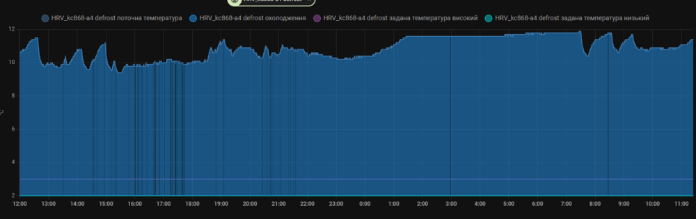 Знімок екрана 2024-01-25 112505.png