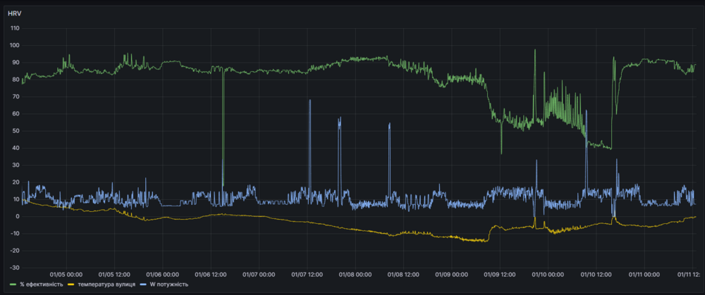 Знімок екрана 2024-01-11 125440.png