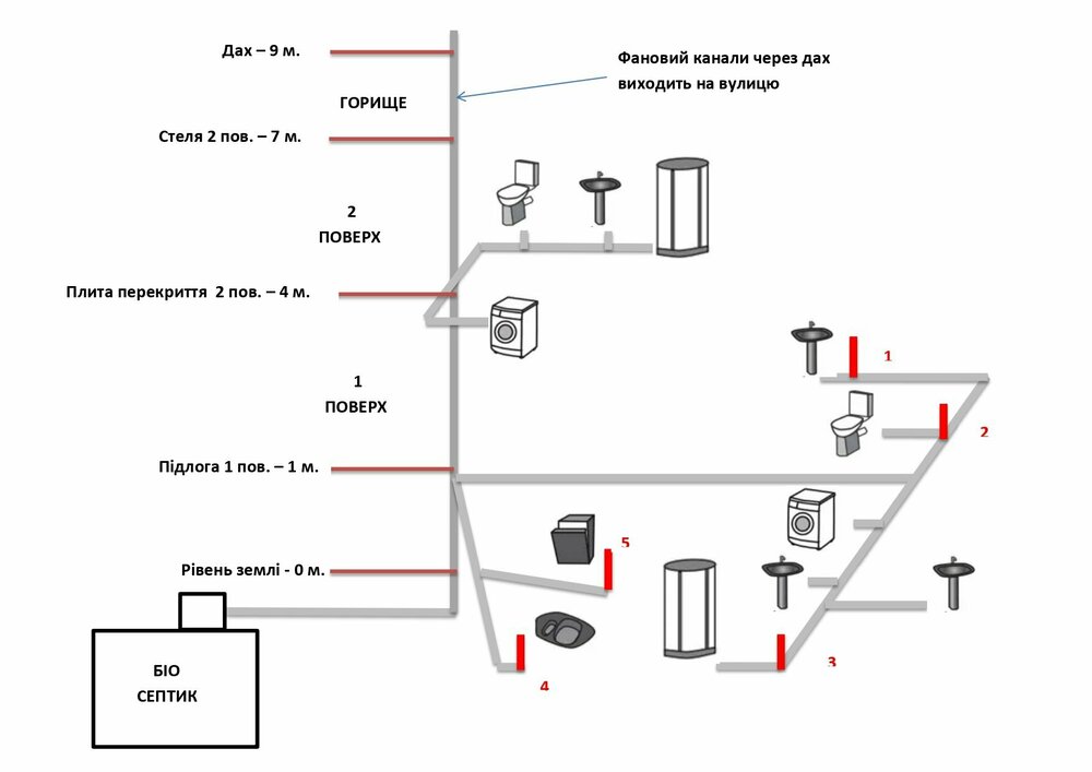 Один фан і клапани.jpg