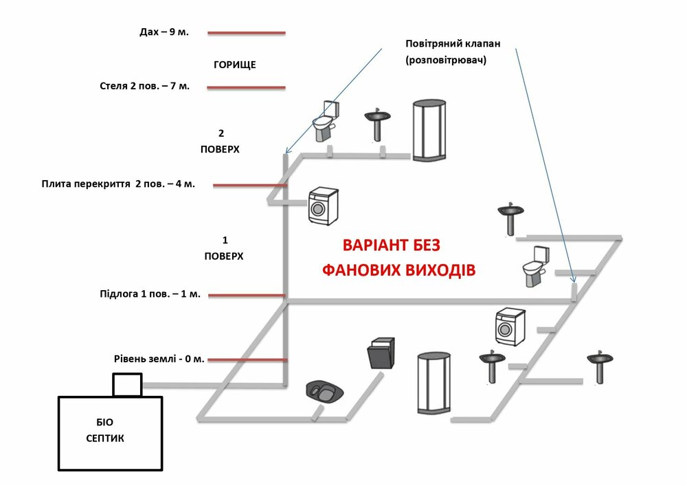 Схема ВК принципова - без фана.jpg