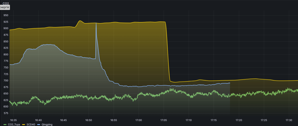 Знімок екрана 2024-01-13 173415.png